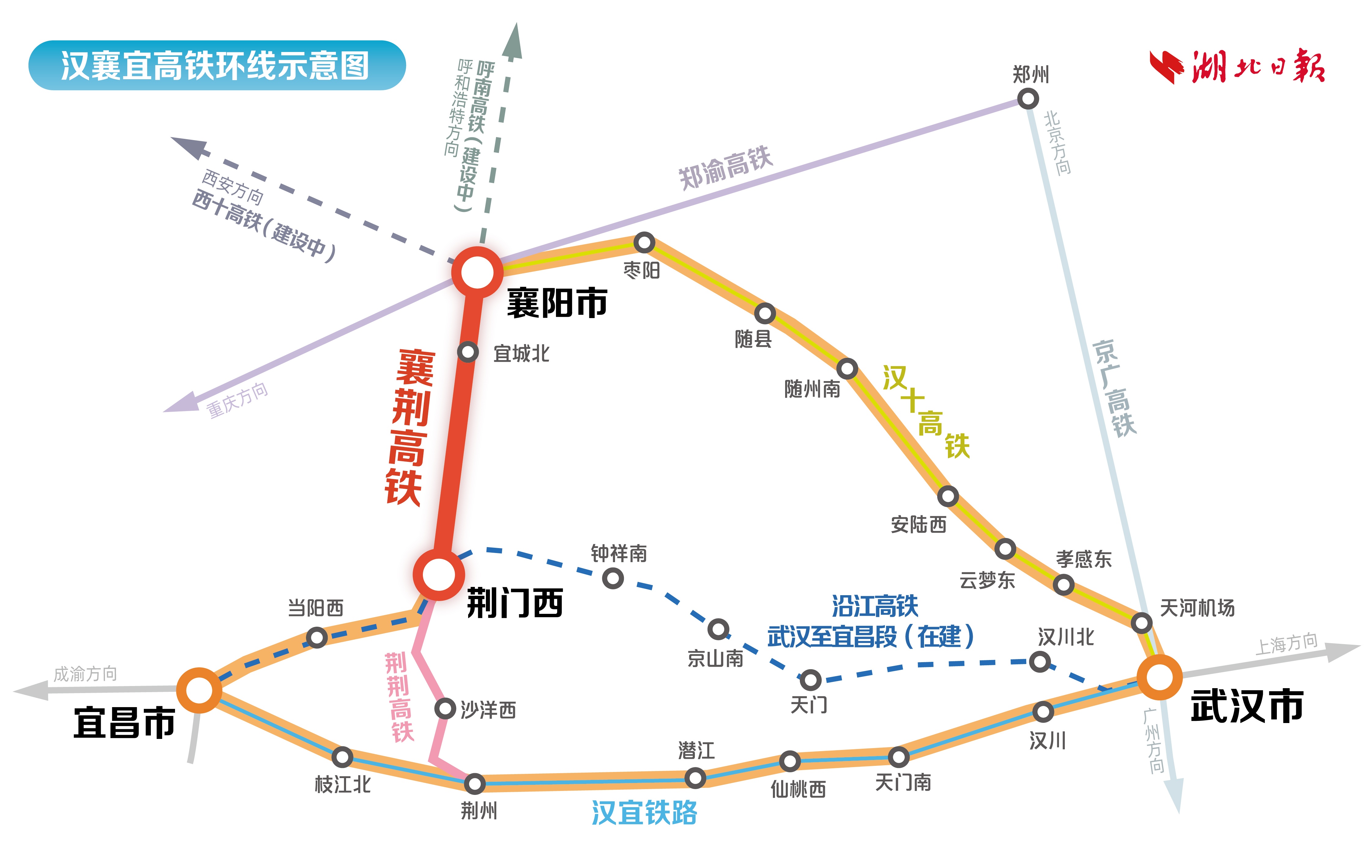 启动沿江高铁_沿江高铁可研_