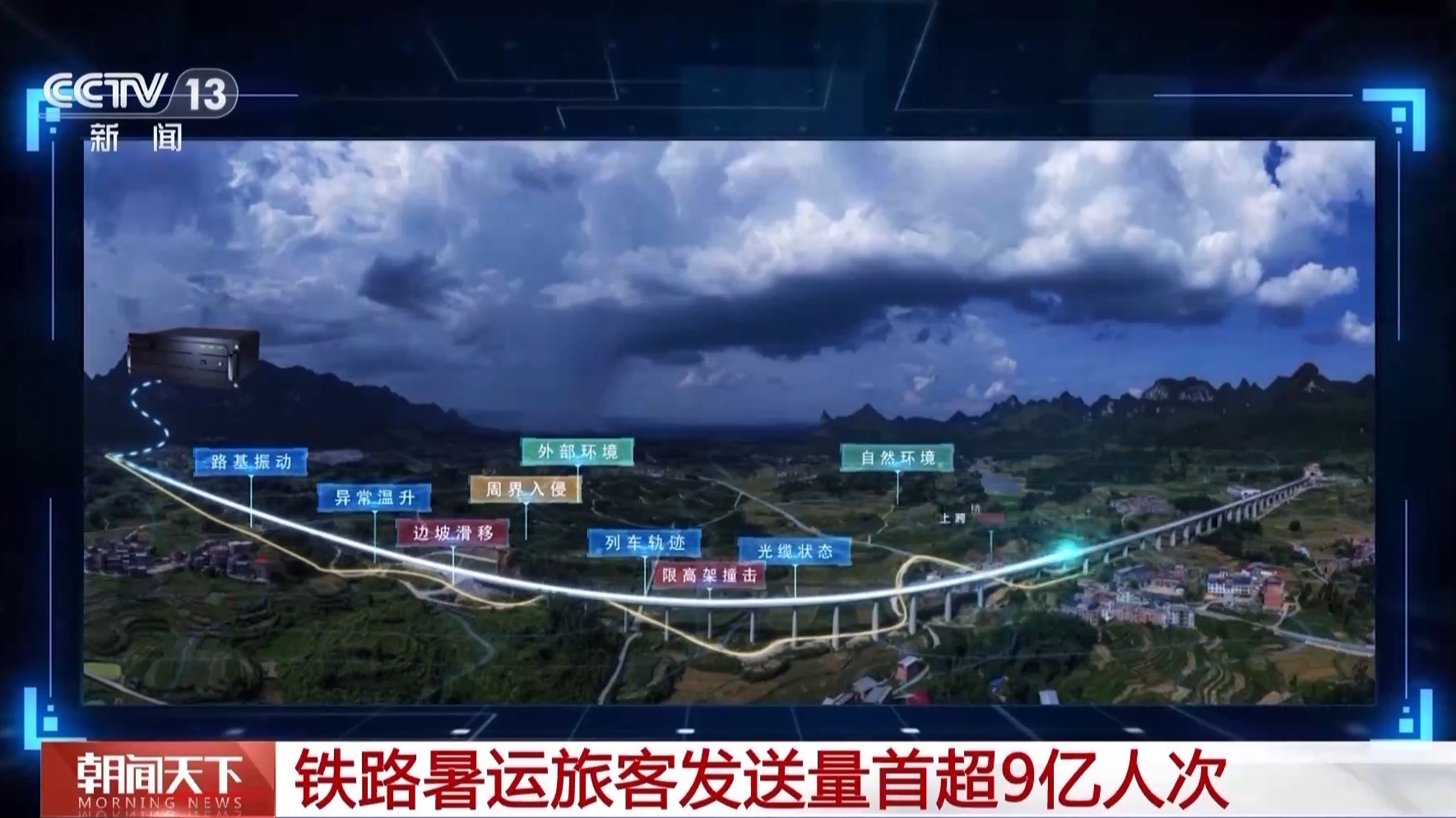 预计达119亿人次！“火热”暑运彰显“流动中国”新活力_预计达119亿人次！“火热”暑运彰显“流动中国”新活力_