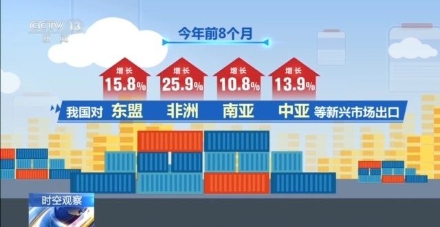 _外贸展会2021年时间表_国际外贸展会