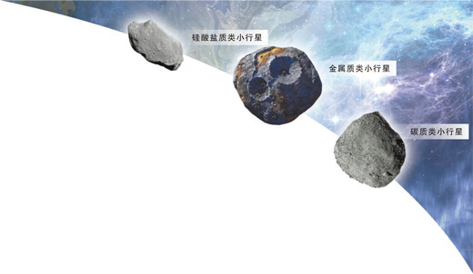 院士讲科普：我们为什么要去撞击小行星